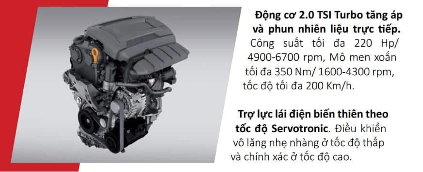 Động cơ 2.0 TSI của xe Volkswagen